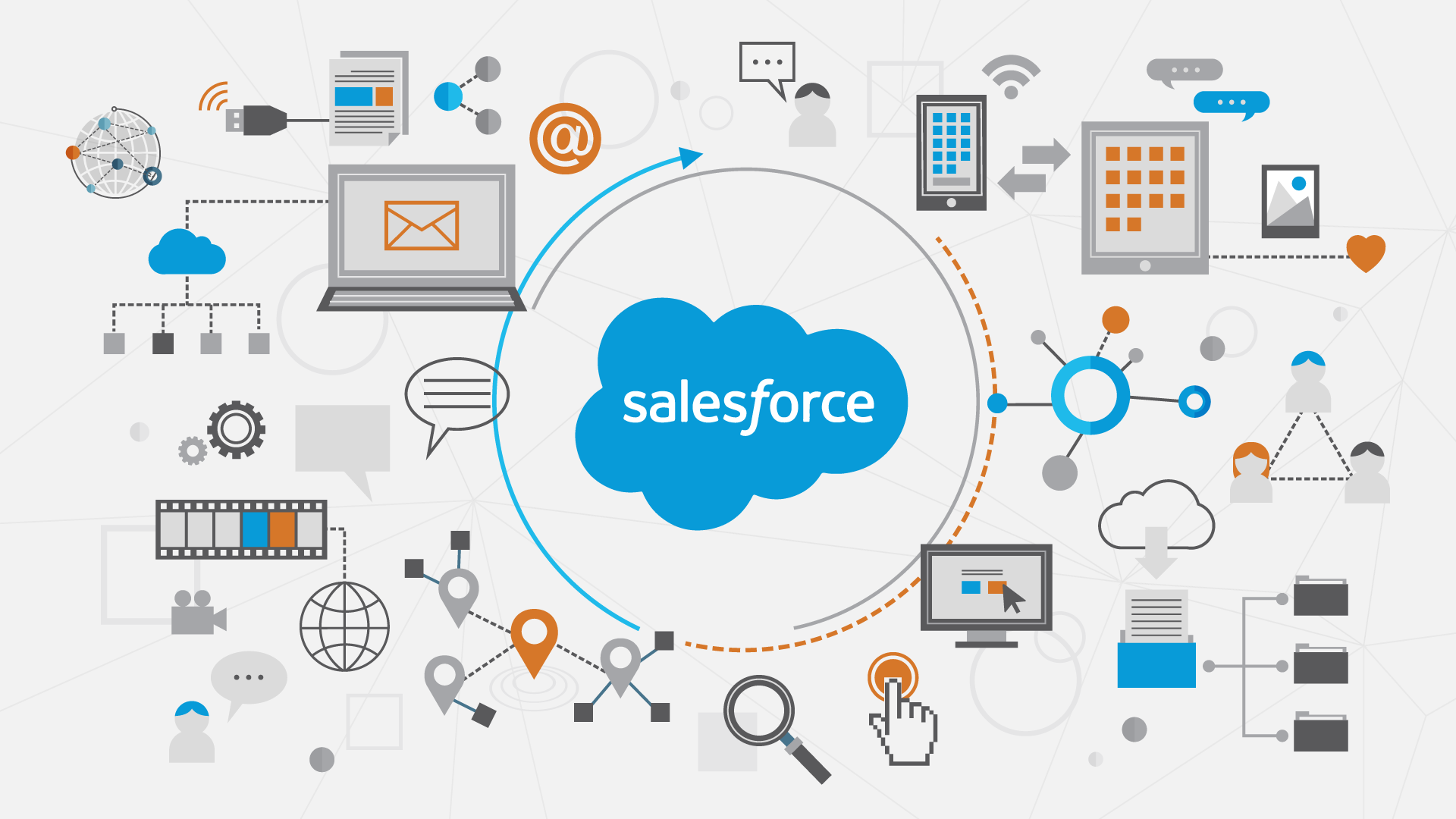 You are currently viewing 5 Tips For Successful Salesforce Implementation